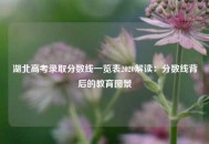 湖北高考录取分数线一览表2020解读：分数线背后的教育图景