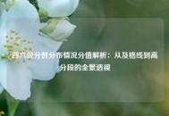 四六级分数分布情况分值解析：从及格线到高分段的全景透视